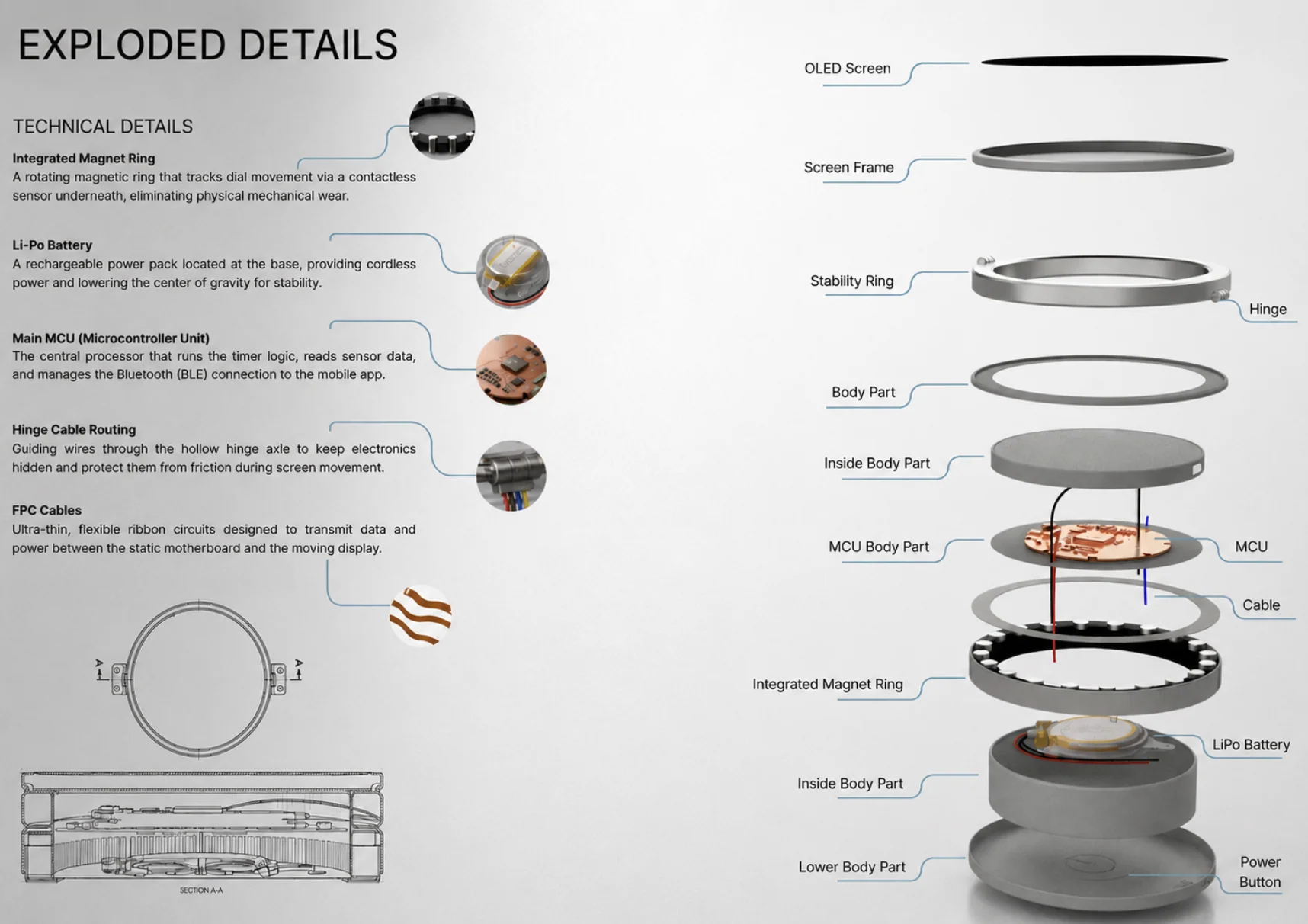 Exploded technical view