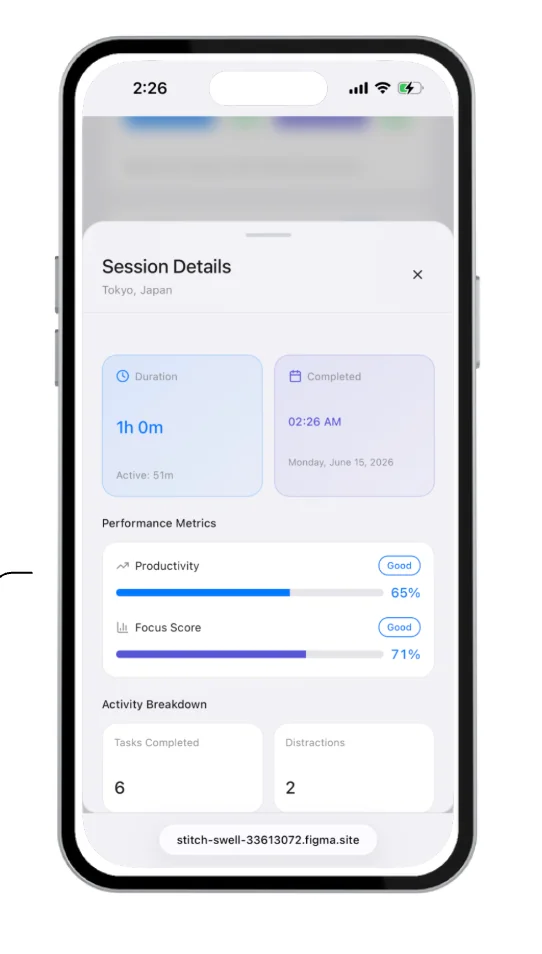 Session details screen